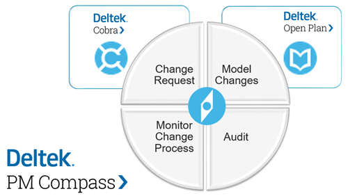 Deltek PM Compass